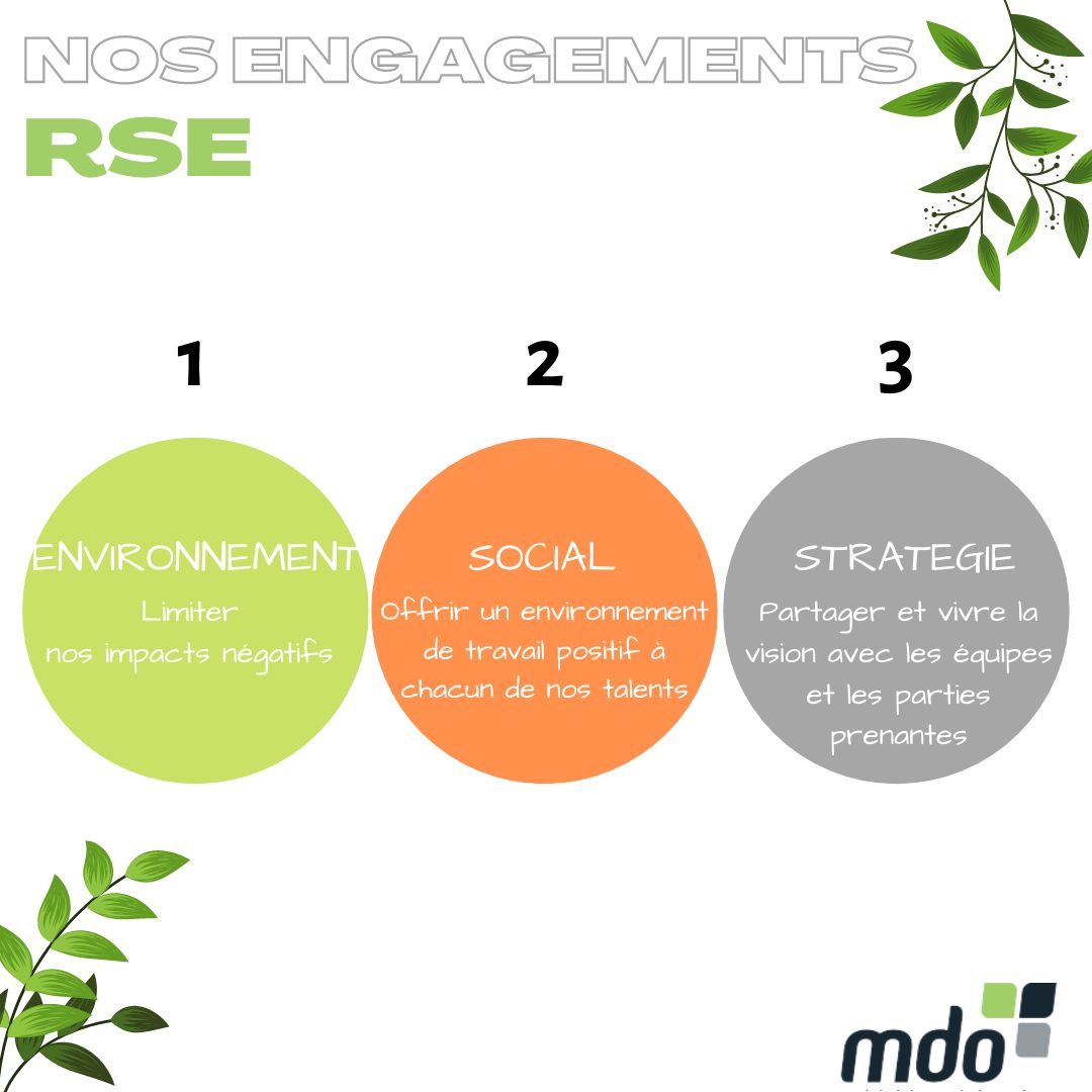 MDO - NOS ENGAGEMENTS RSE